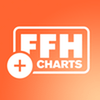 undefined FFH+ Charts