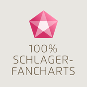 Rádio 100% Schlagerfan Charts von Schlagerplanet Radio