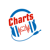 Rádio AMV Charts