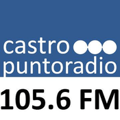 Rádio Castro Punto Radio