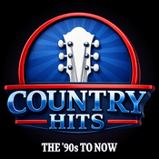 Rádio Country Hits
