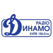 Rádio Radio Dynamo 106FM