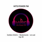 Rádio hitspowerfm