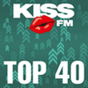 Rádio KISS FM – TOP 40