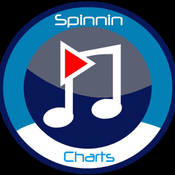 Rádio spinnin-charts