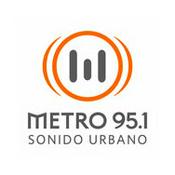 Rádio METRO POWER HITS 95.1
