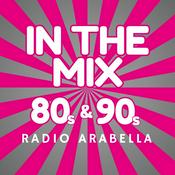 Rádio Arabella 80s & 90s in the mix