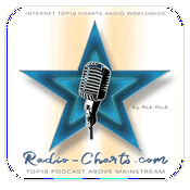 Rádio radio-charts.com - Best music of all time