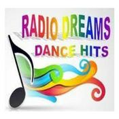 Rádio Radio Dreams Dance Hits Andrenaline