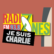 Rádio Radio Zones
