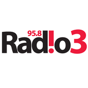 Rádio Radio Tri 95.8 FM