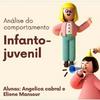 undefined Analise do comportamento