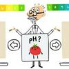 undefined La scala del pH