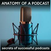 Podcast Anatomy of A Podcast