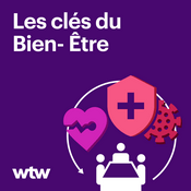 Podcast Les clés du Bien-Être