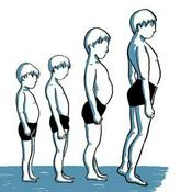 Distrofia muscular de Duchenne: patologia associada ao cromossomo X.