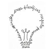 Podcast Drops Filosóficos