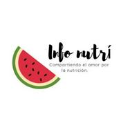 Podcast educación alimentaria en México