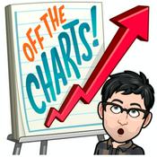 Podcast Game Gallery