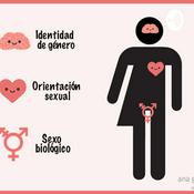 Podcast Hablemos de sexo