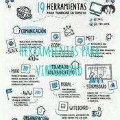 Podcast Herramientas para virtualdad