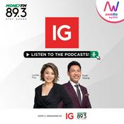 Podcast IG Morning Markets