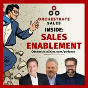 Podcast Inside: Sales Enablement