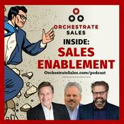 Podcast Inside: Sales Enablement