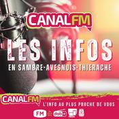 Podcast Les Infos de Canal FM