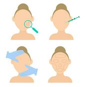 Podcast Let's Learn a Skin Disease in a Breeze