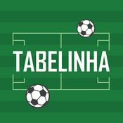 Podcast Podcast Tabelinha