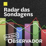 Podcast Radar das Sondagens
