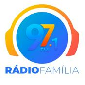 Podcast Rádio Família 97.1