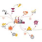 Podcast Supply chain