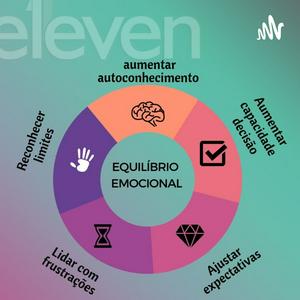 ALGUMAS ETAPA DE EQUILÍBRIO EMOCIONAL