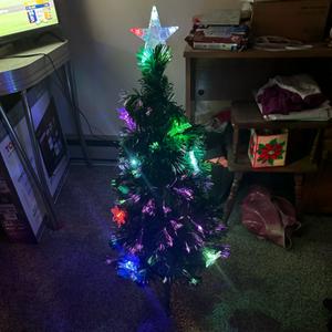 Christmas throughout year where we talk about everything an-in between as well or what’s ever
