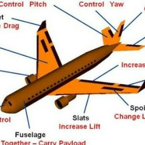 Ouça Aviation na aplicação